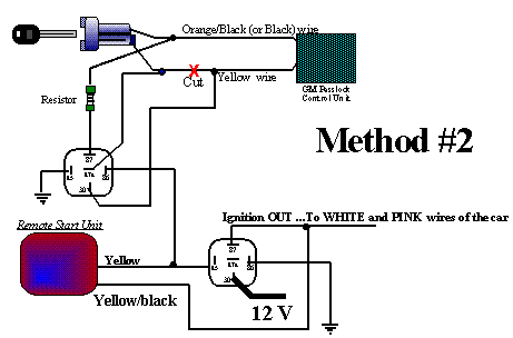 How To Bypass An Ignition Switch To Start A Car?